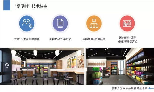 以客戶為中心，科技賦能新零售 銀聯(lián)商務(wù)的探索與實踐